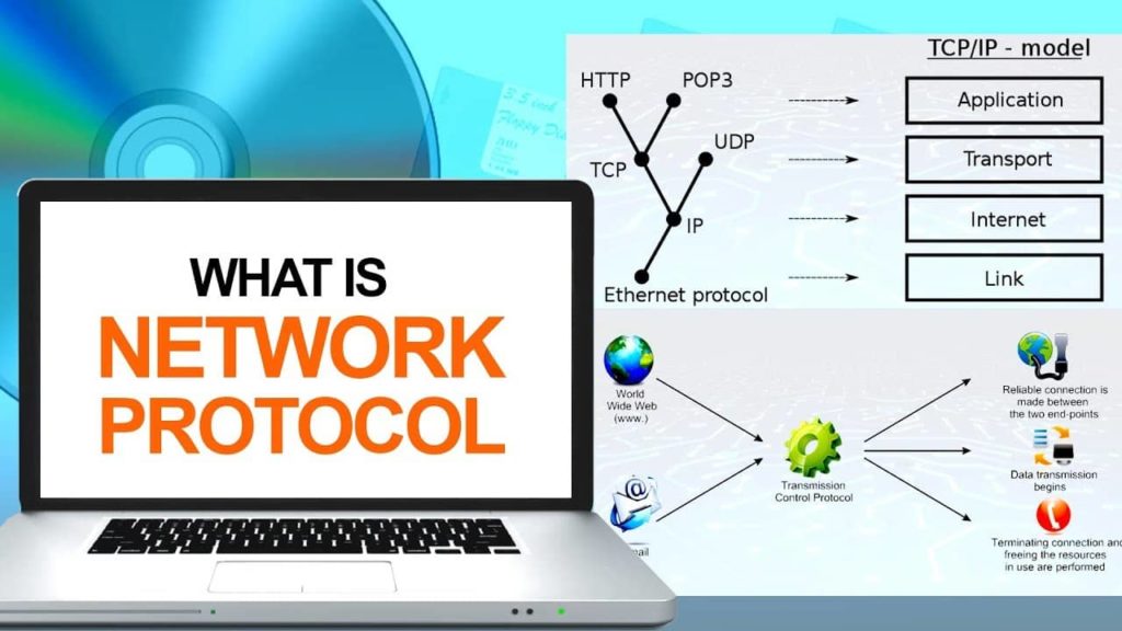 TCP/IP 协议及网络层次结构